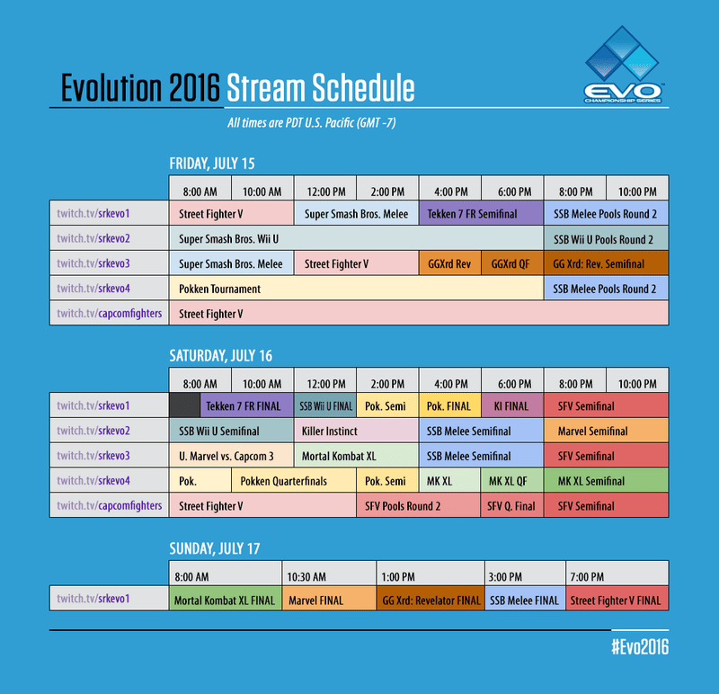 Illustration for article titled How To Watch Evo 2016 This Weekend